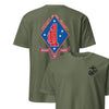 1st Battalion 1st Marines Back Print T-Shirt - OD GREEN