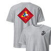 1st Battalion 23rd Marines Back Print T-Shirt - HEATHER GREY