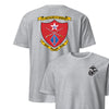 1st Battalion 5th Marines Back Print T-Shirt - HEATHER GREY