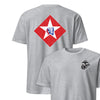 1st Battalion 6th Marines Back Print T-Shirt - HEATHER GREY