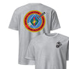 2nd Battalion 7th Marines Back Print T-Shirt - HEATHER GREY