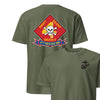 4th Recon Battalion Back Print T-Shirt - OD GREEN