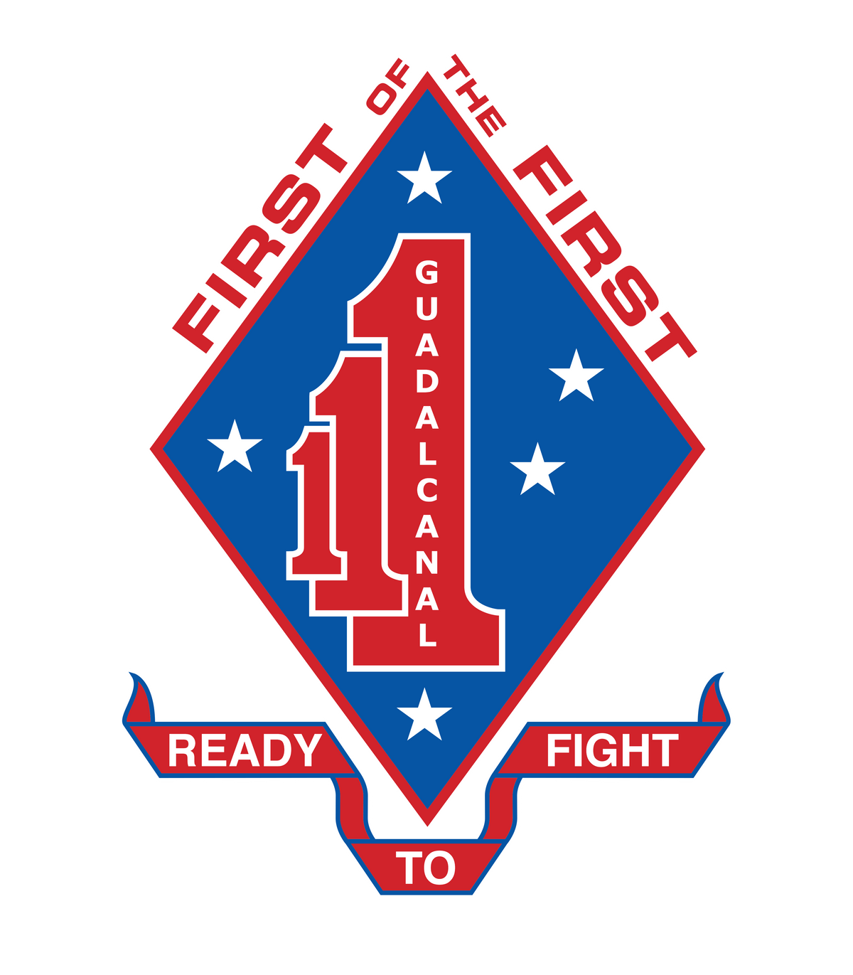 1st Battalion 1st Marines