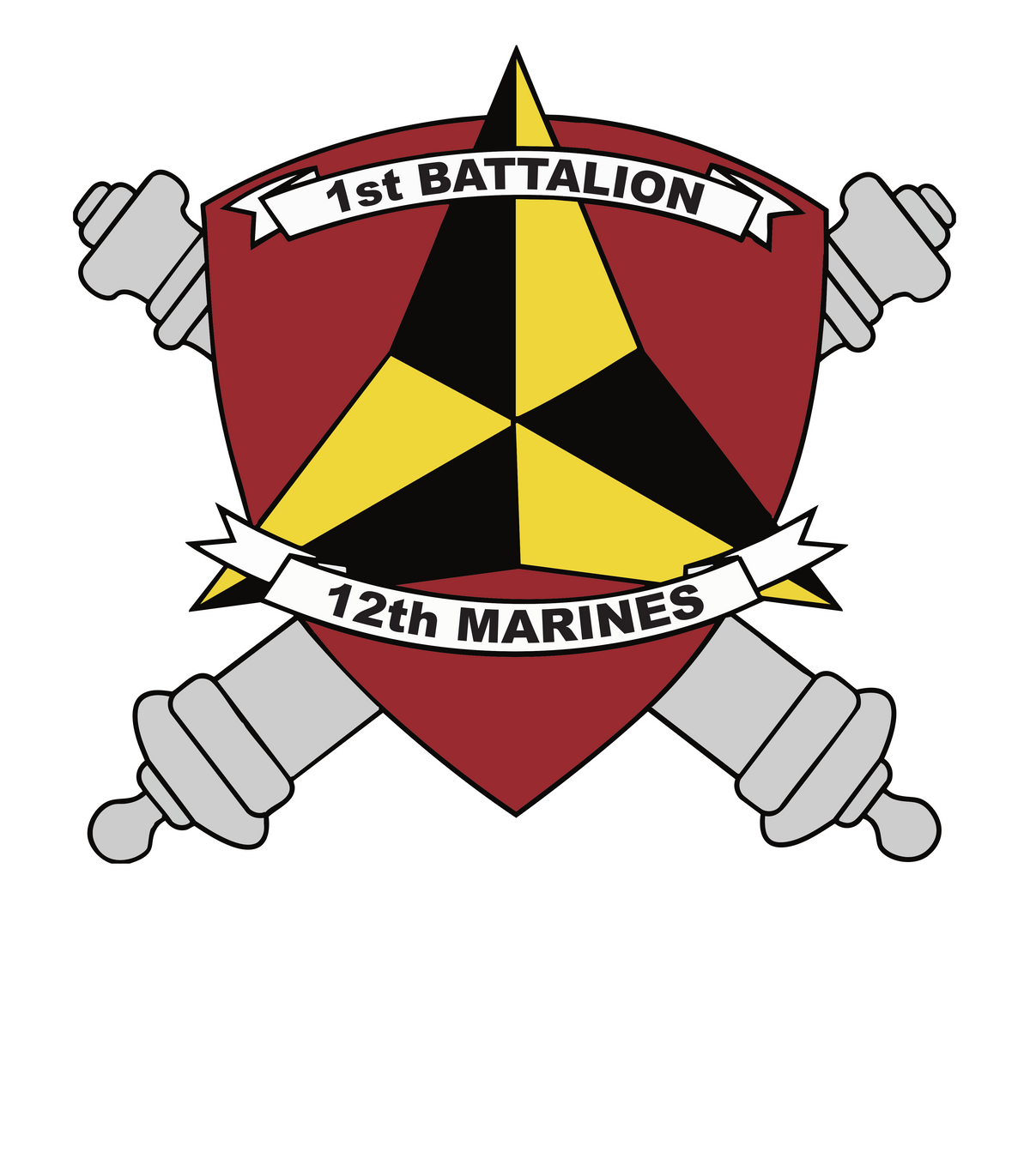 1st Battalion 12th Marines