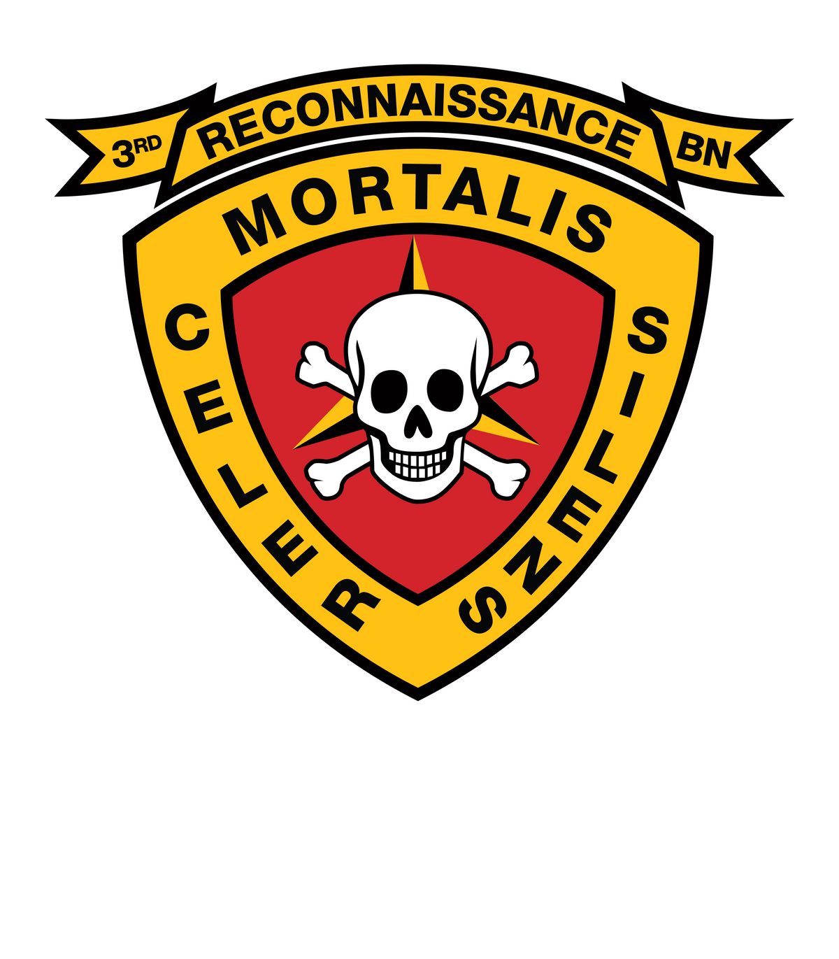 3rd Recon Battalion