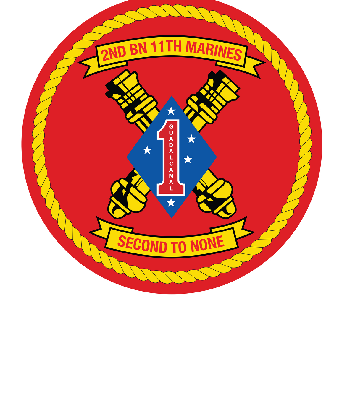 11th 2nd Battalion 14th Marines
