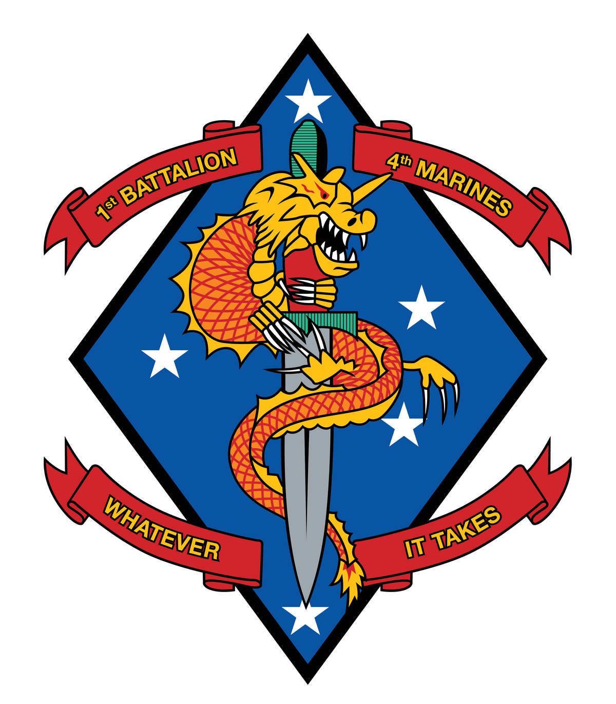 1st Battalion 4th Marines