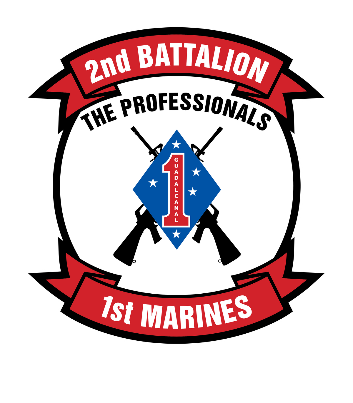 2nd Battalion 1st Marines