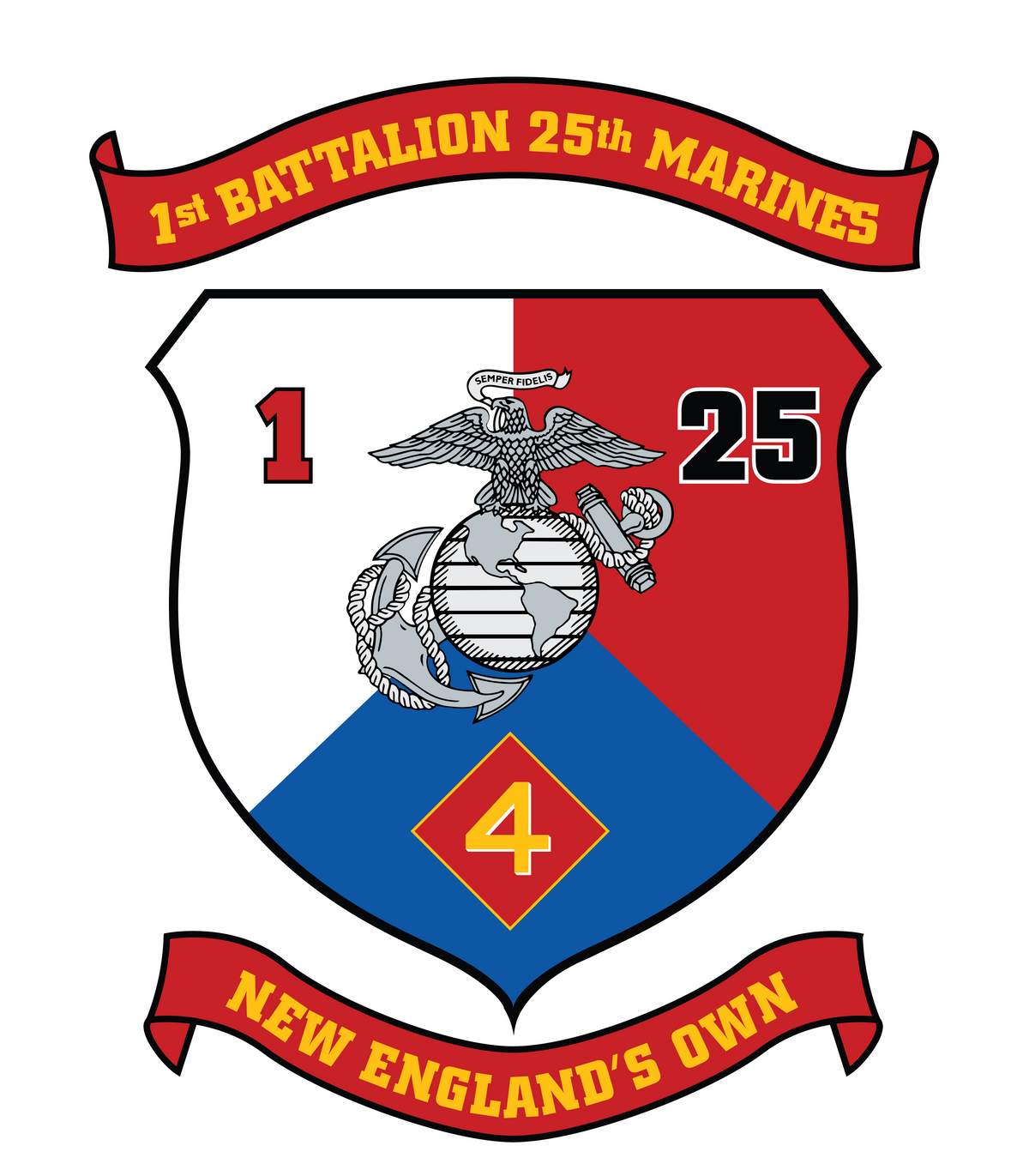 1st Battalion 25th Marines