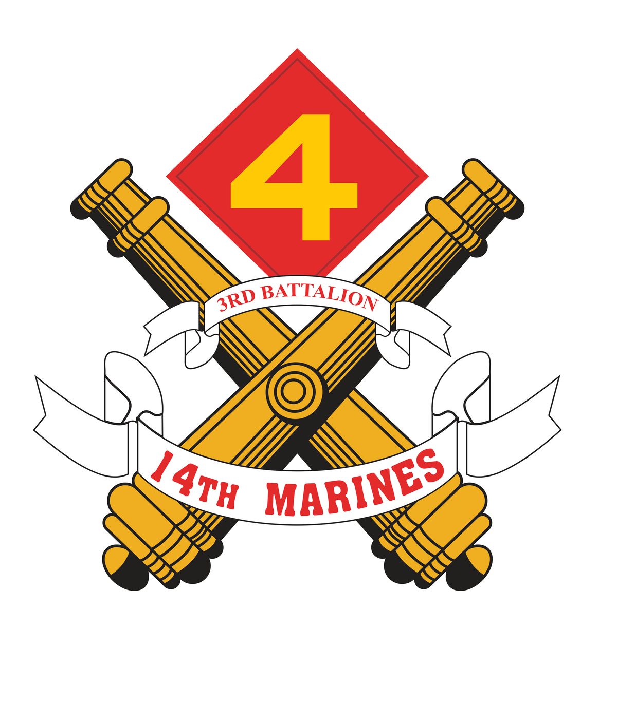 3rd Battalion 14th Marines