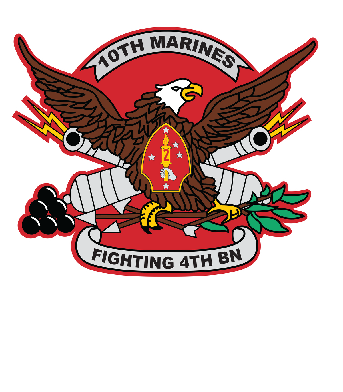 4th Battalion 10th Marines