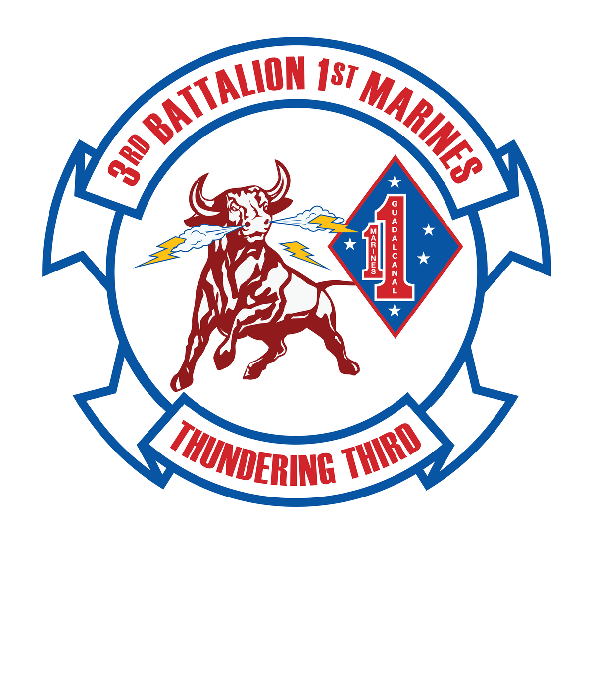 3rd Battalion 1st Marines