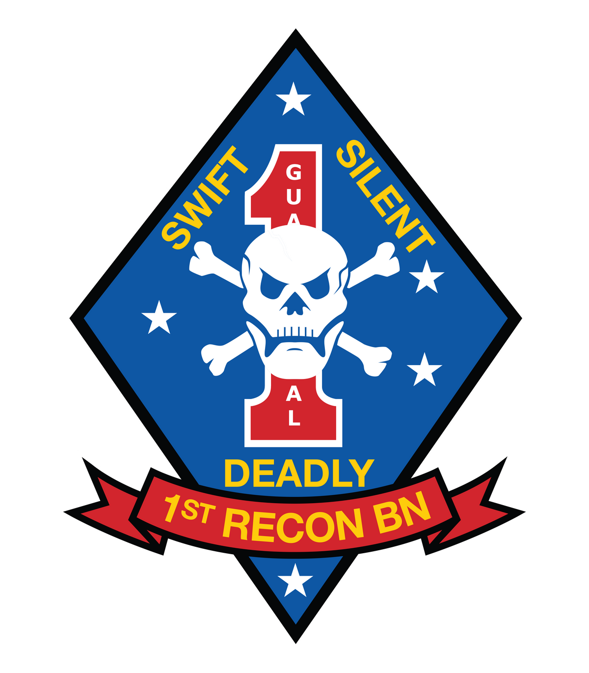 1st Recon Battalion
