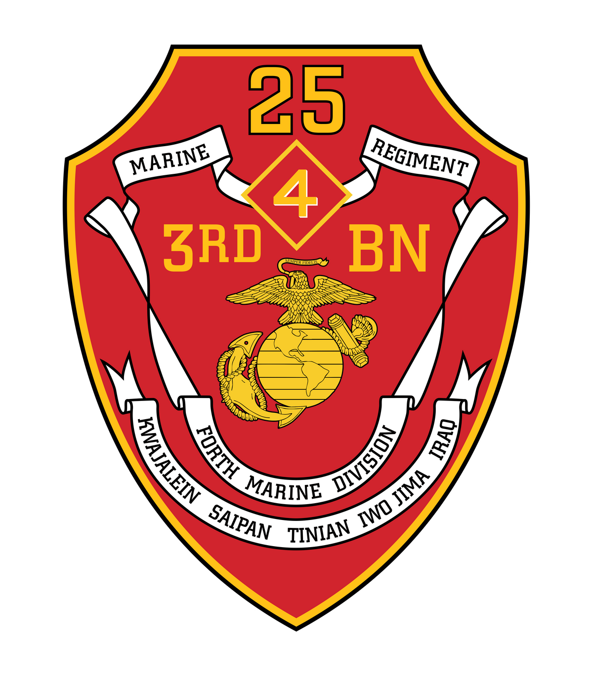 3rd Battalion 25th Marines
