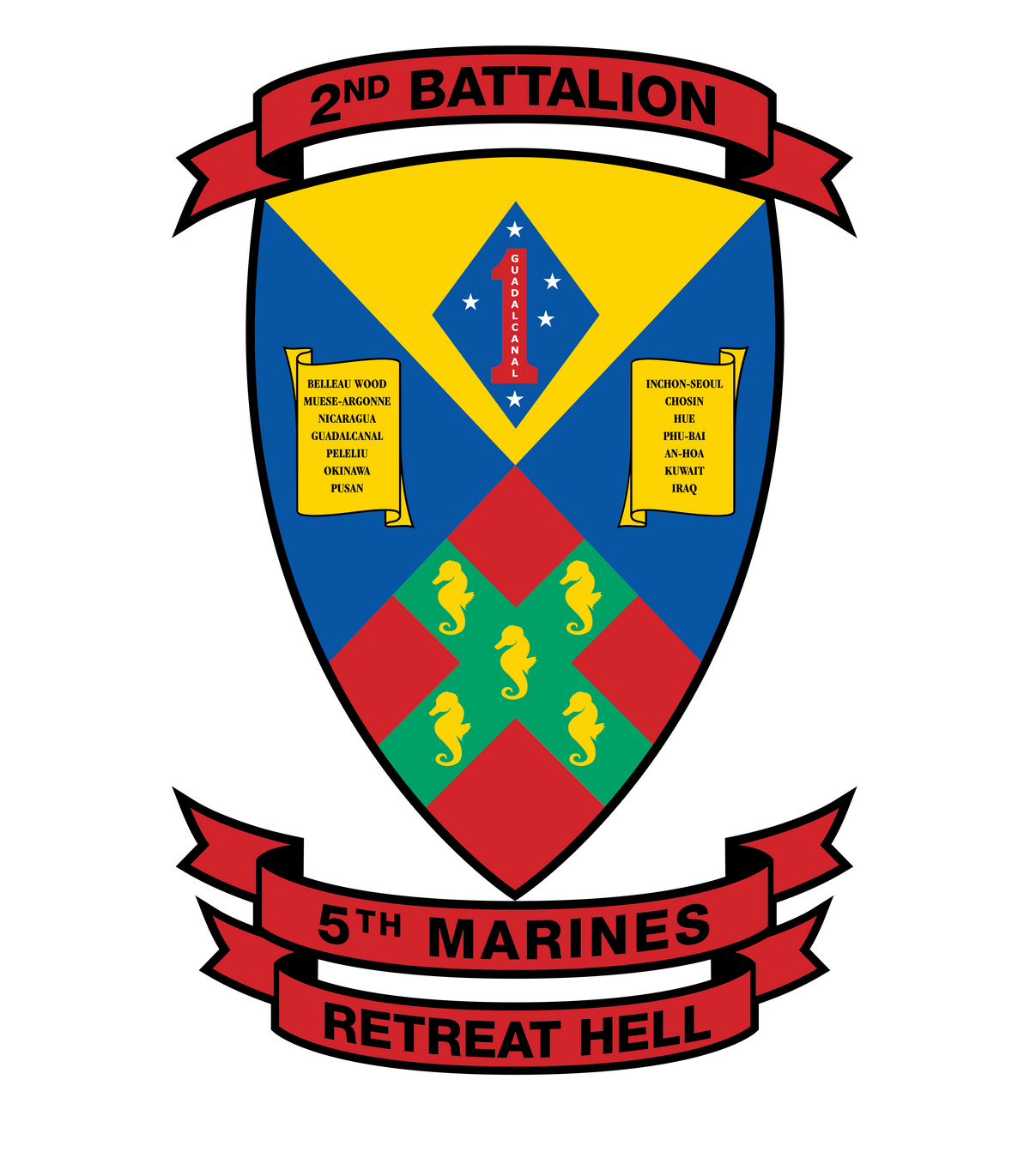2nd Battalion 5th Marines