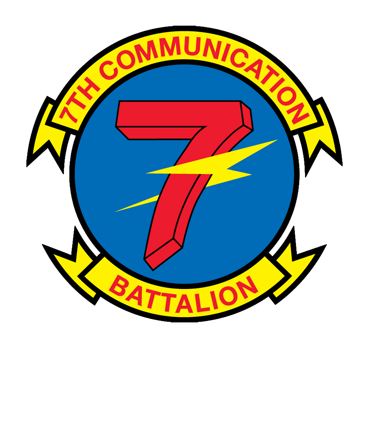 7th Communication Battalion