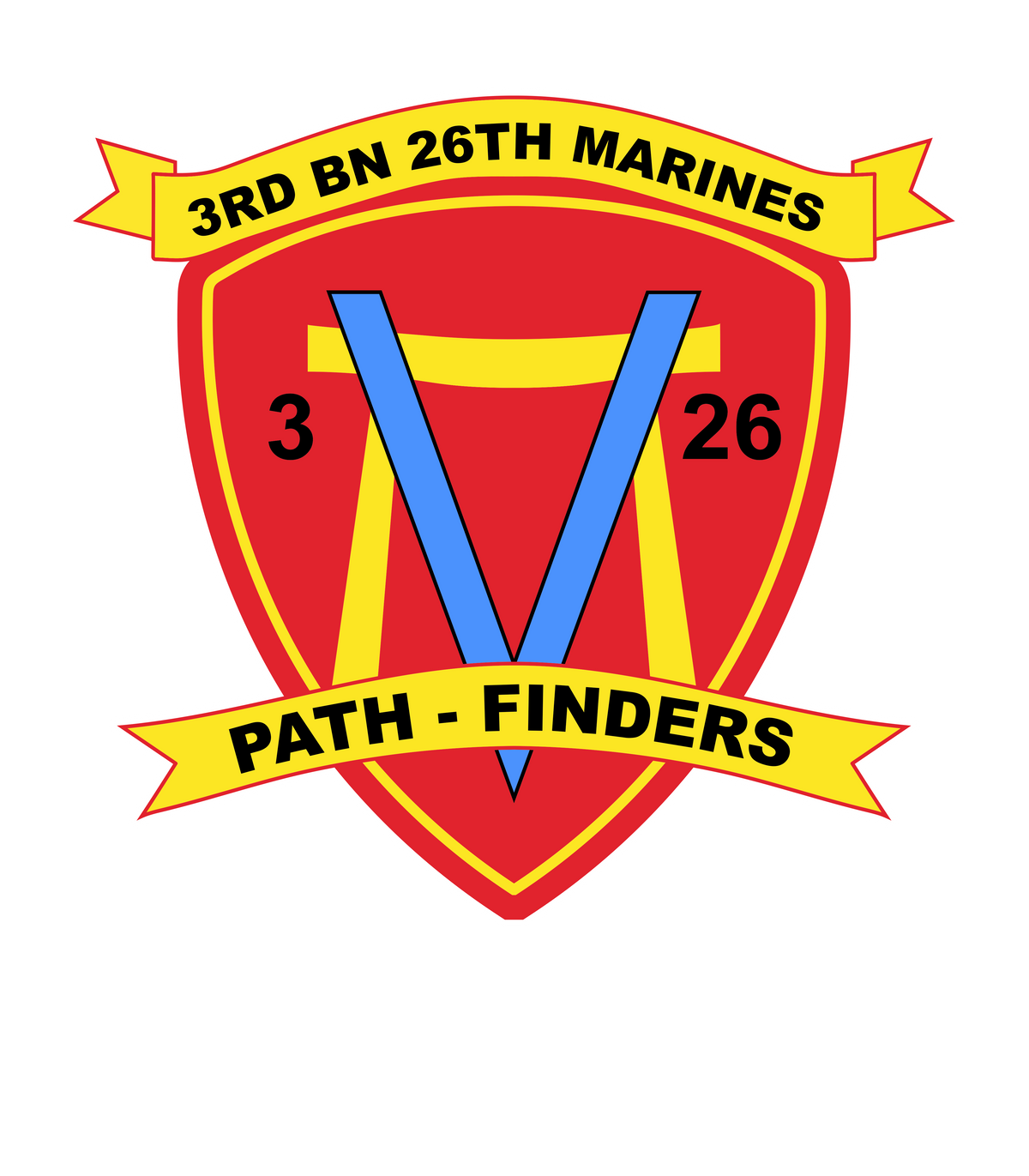 3rd Battalion 26th Marines