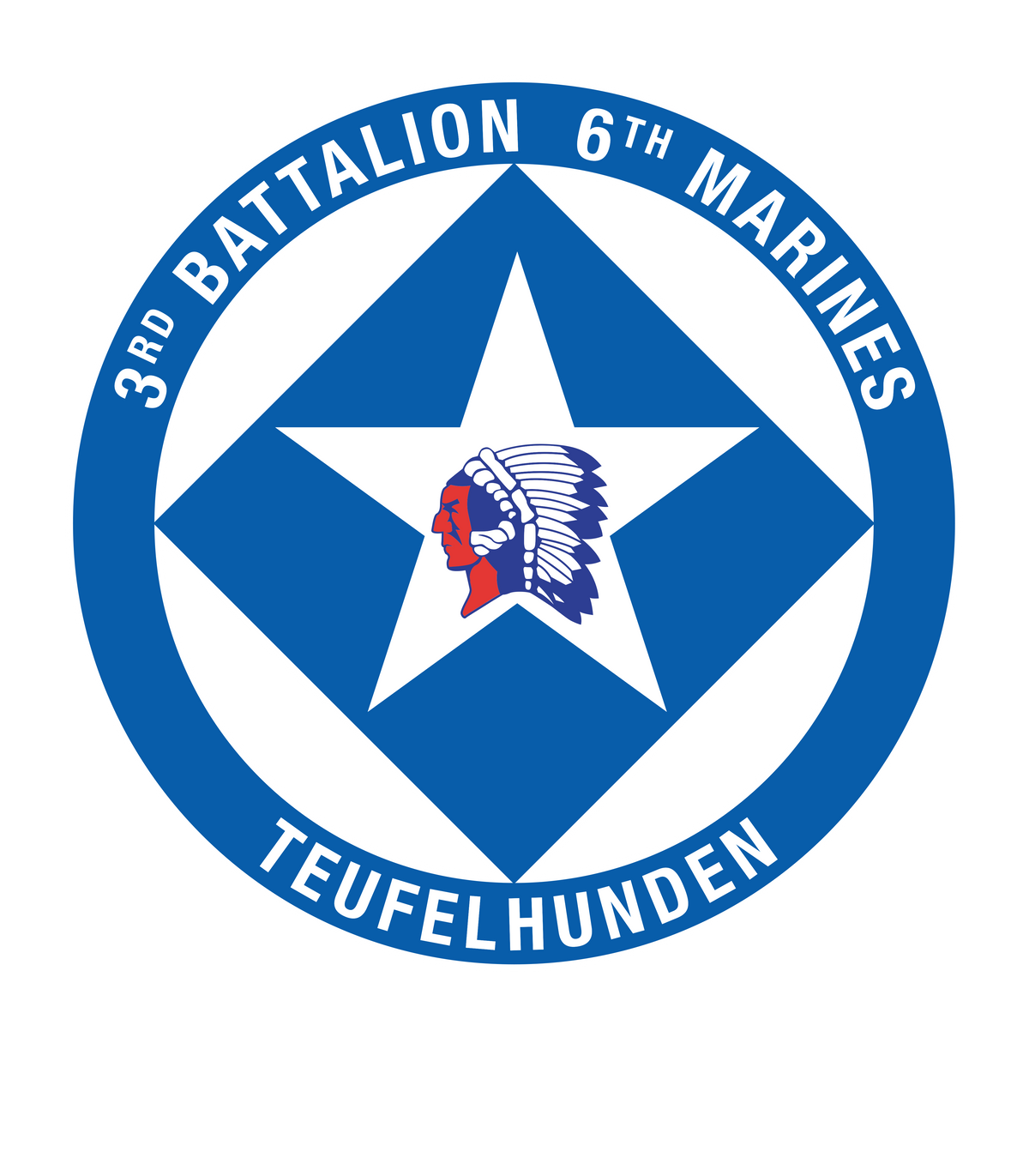 3rd Battalion 6th Marines