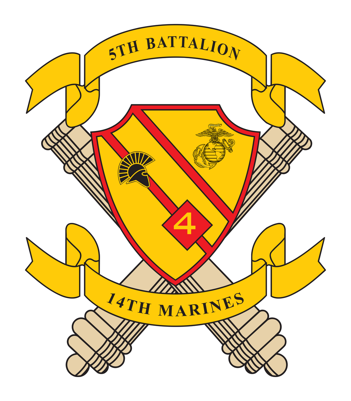 5th Battalion 14th Marines