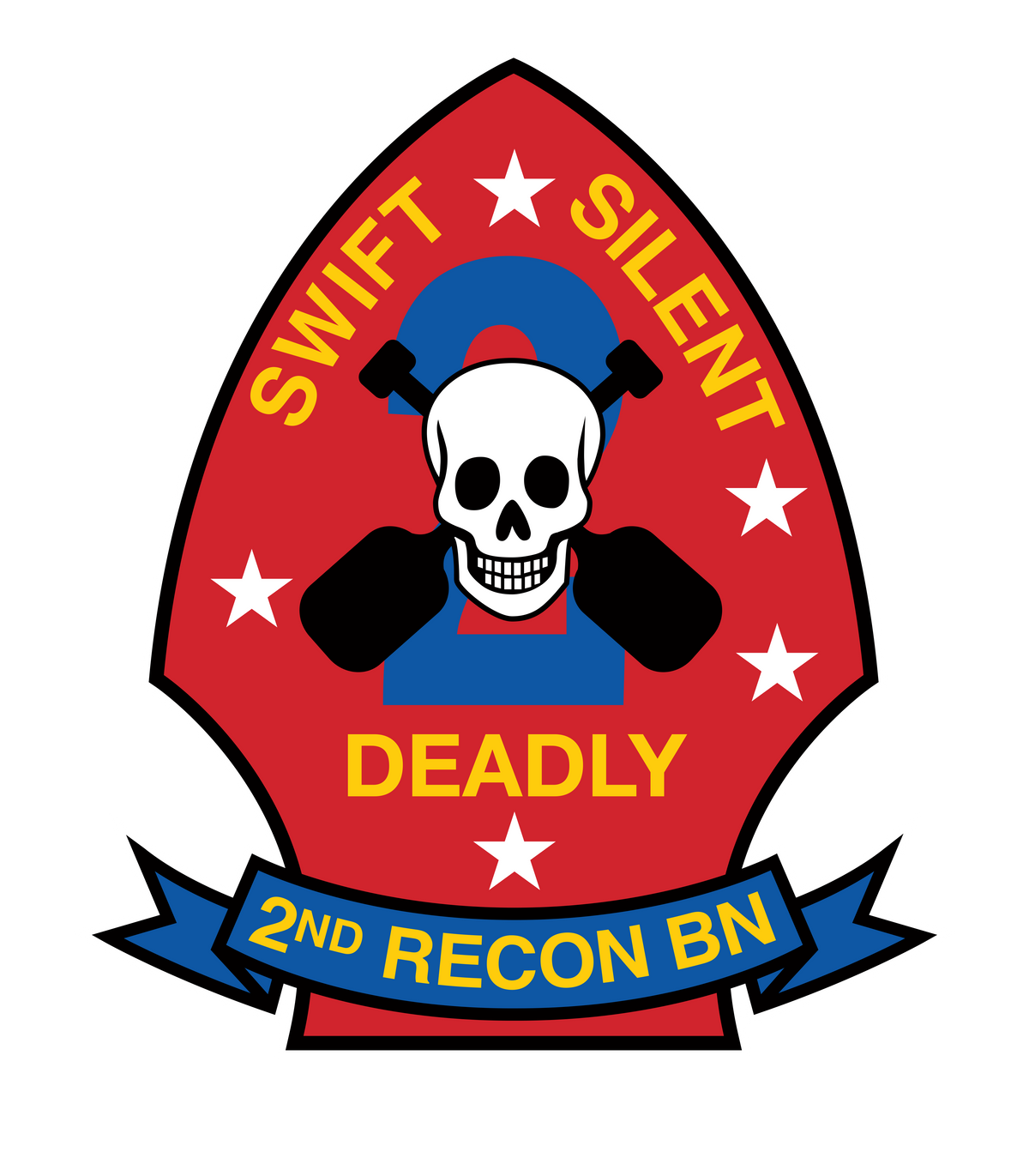 2nd Recon Battalion