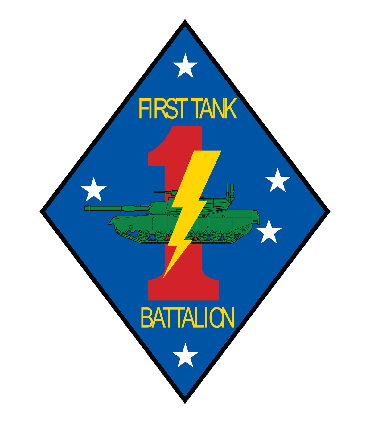 1st Tank Battalion