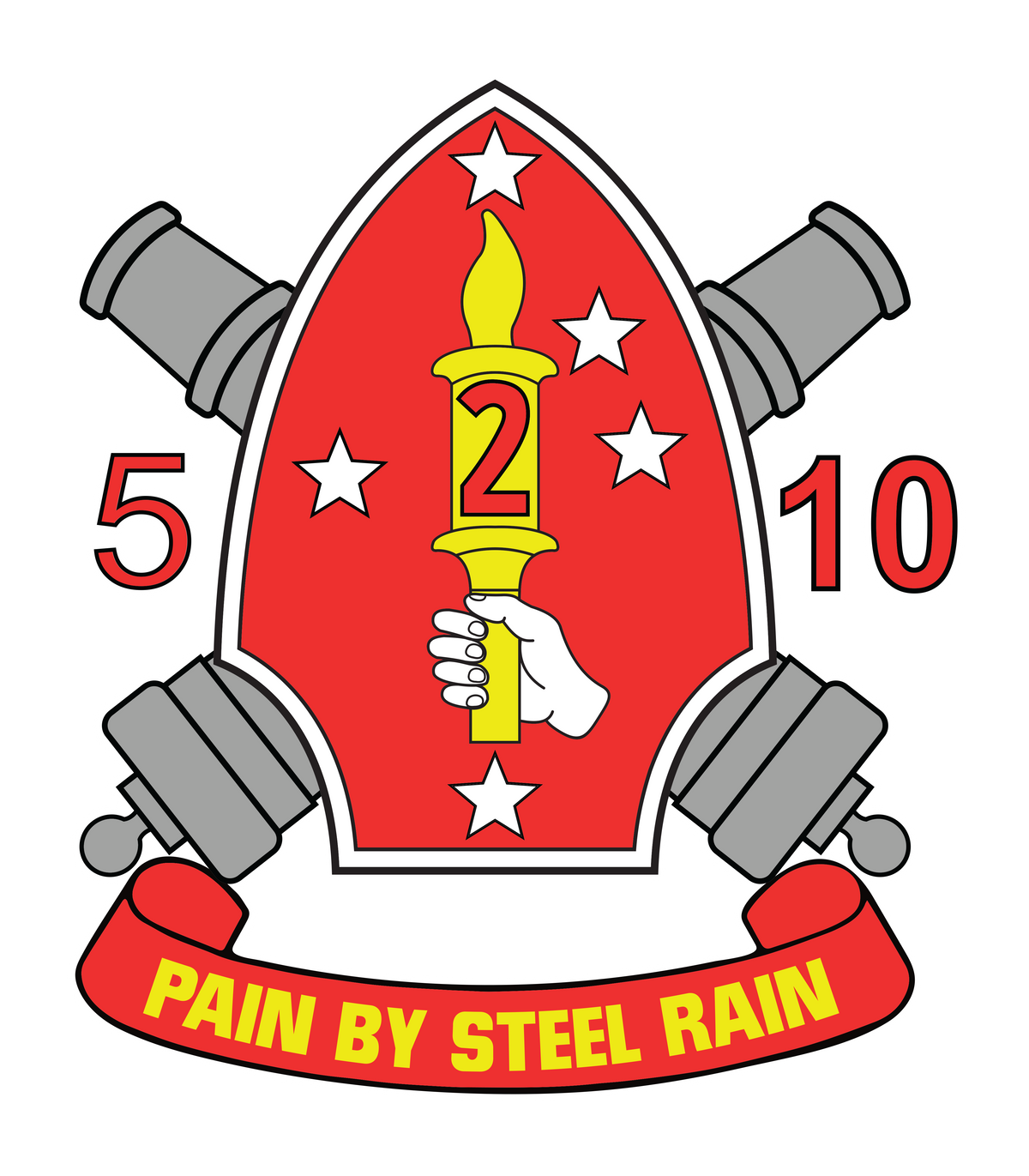 5th Battalion 10th Marines