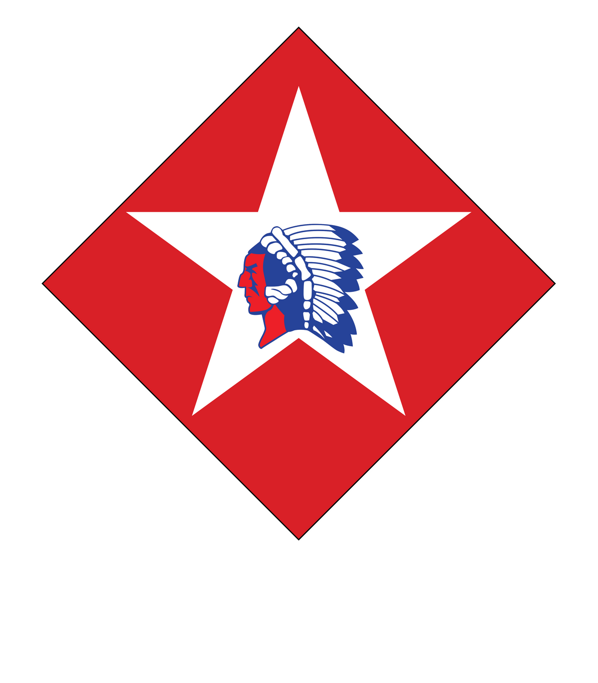 1st Battalion 6th Marines