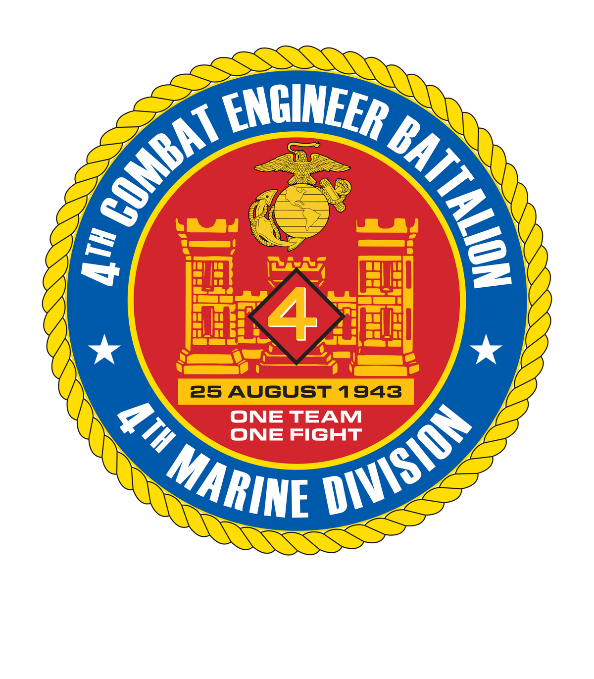 4th Combat Engineer Batallion