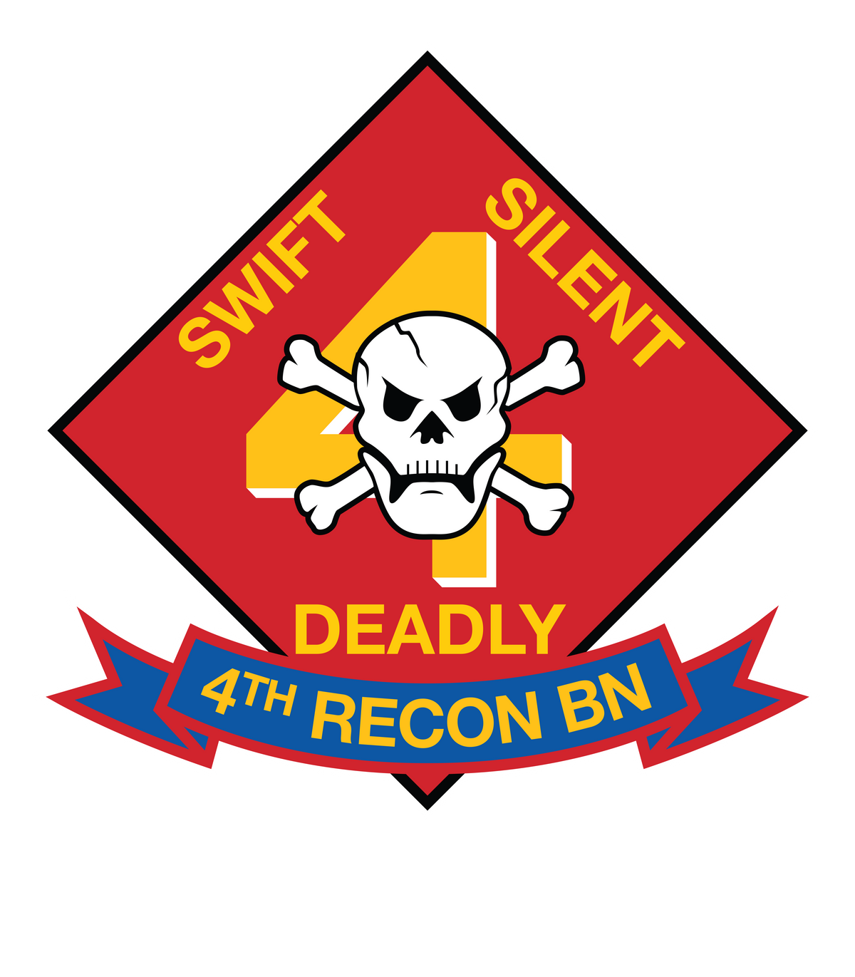 4th Recon Battalion