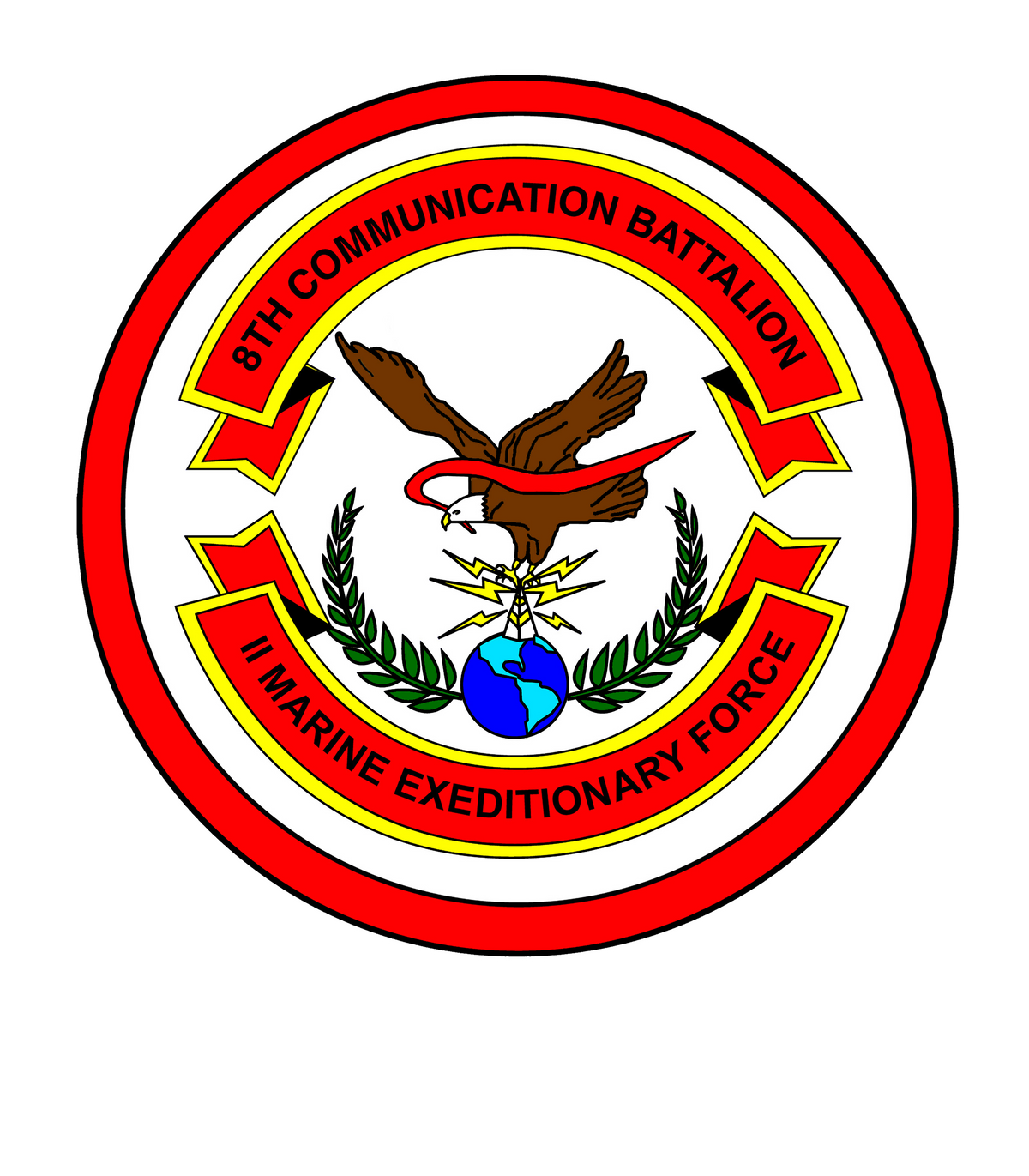 8th Communcation Battalion