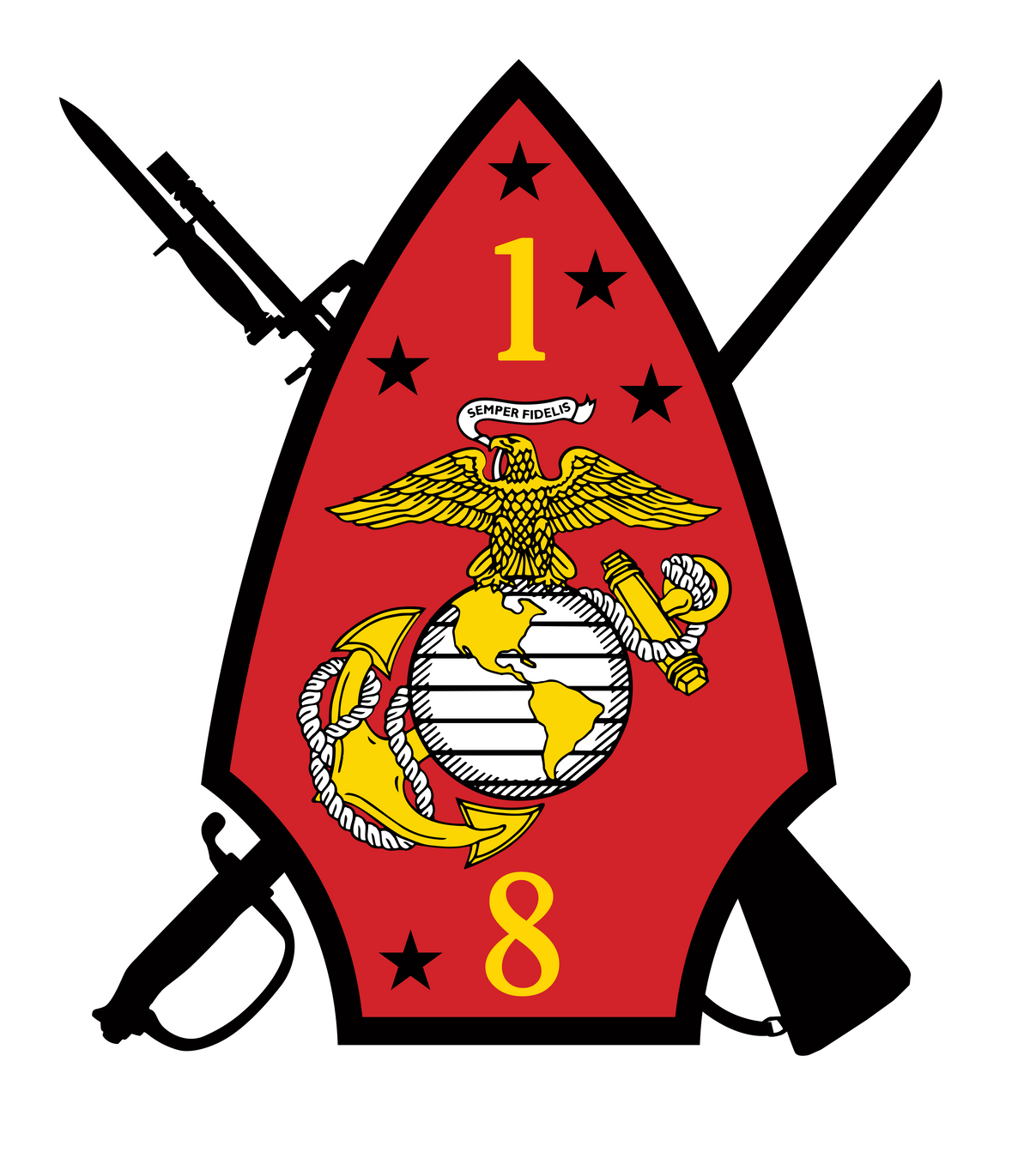 1st Battalion 8th Marines