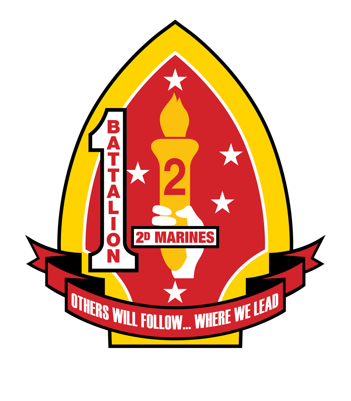 1st Battalion 2nd Marines