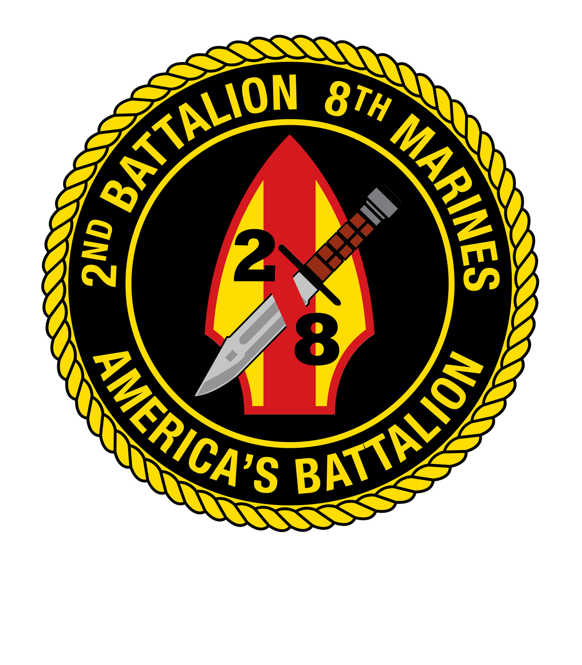 2nd Battalion 8th Marines