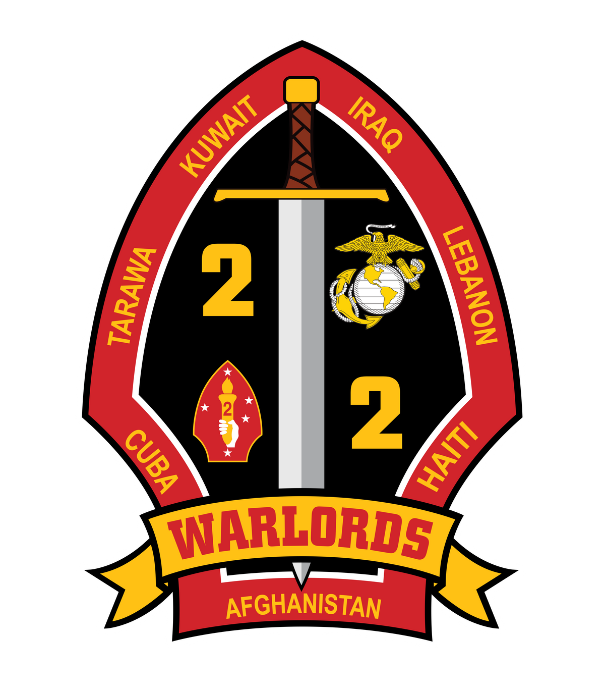 2nd Battalion 2nd Marines