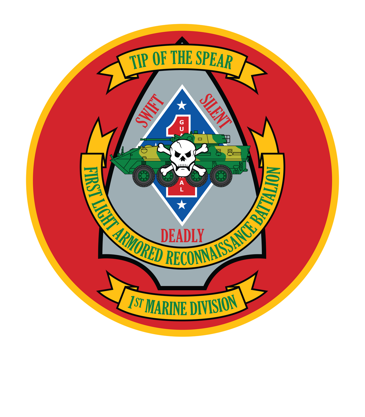 1st Light Armored Reconnaissance Battalion