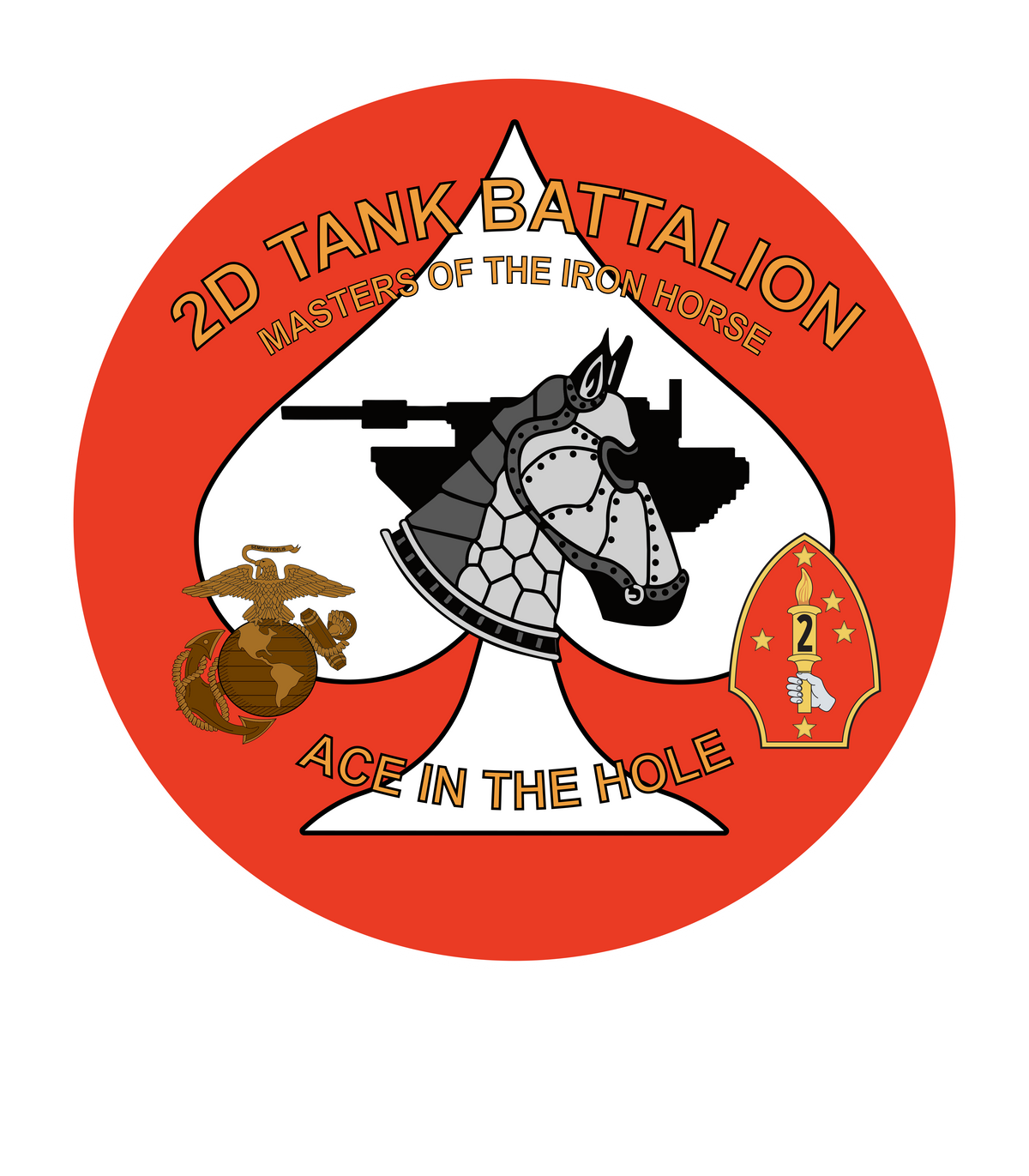 2nd Tank Battalion