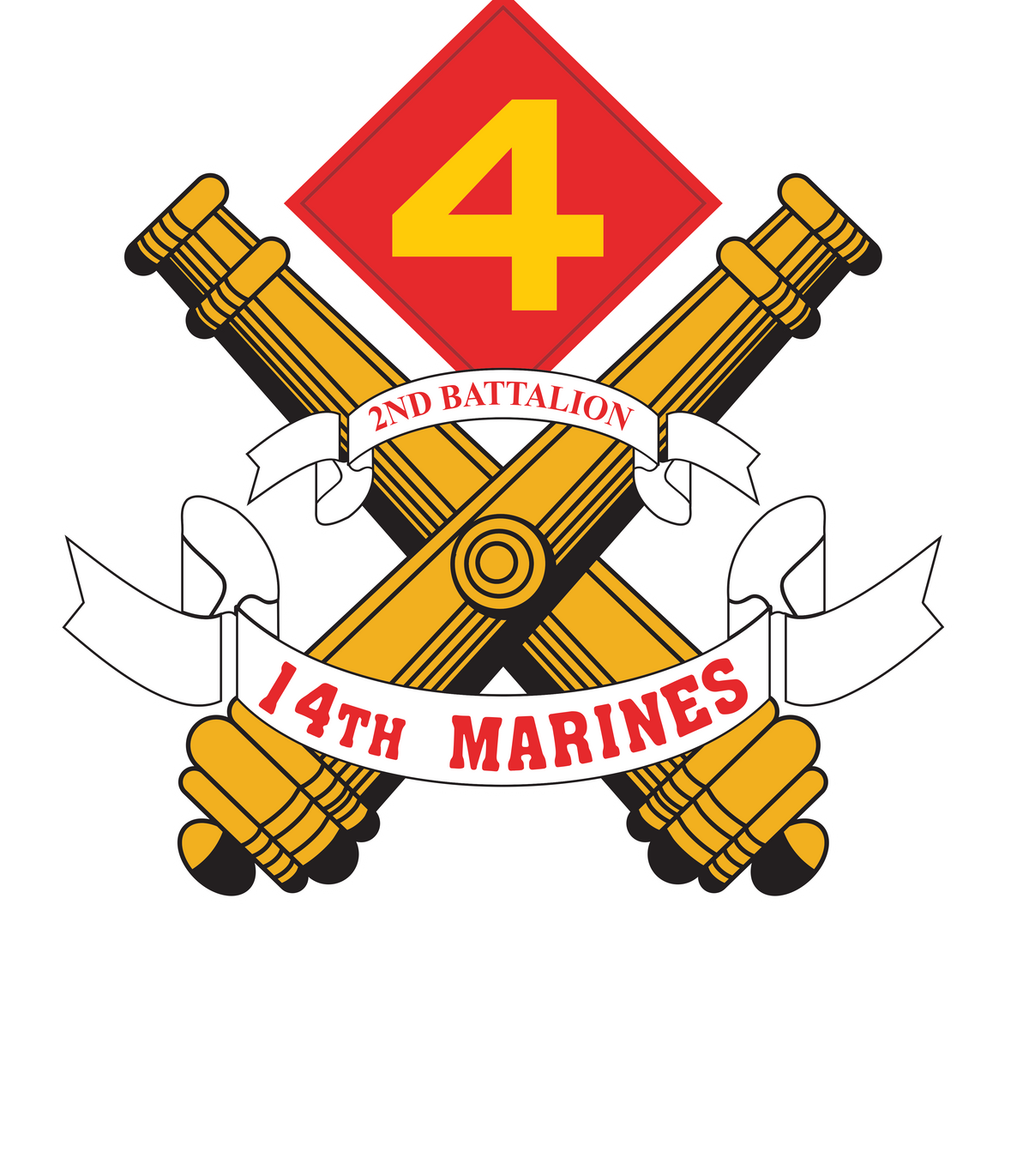 2nd Battalion 14th Marines