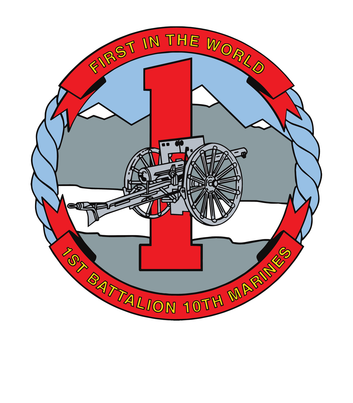 1st Battalion 10th Marines