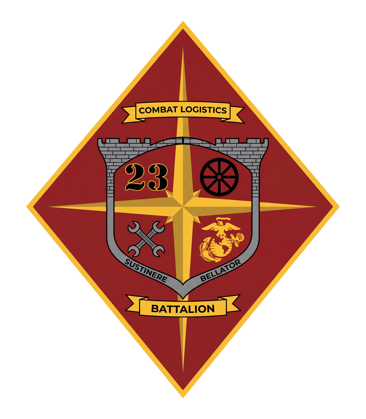 Combat Logistics Battalion 23