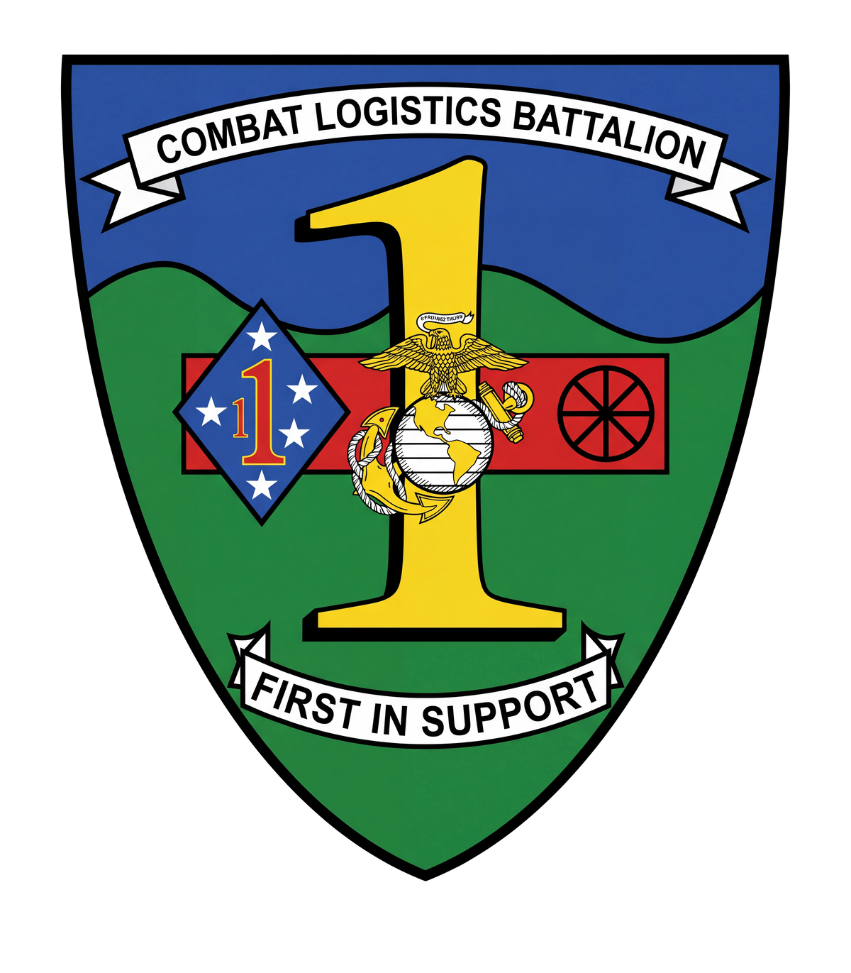Combat Logistics Battalion 1