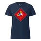 1st Battalion 23rd Marines — Navy