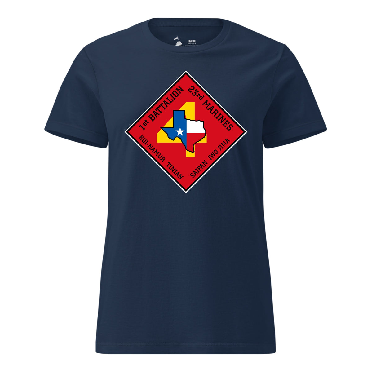 1st Battalion 23rd Marines — Navy