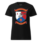 1st Battalion 25th Marines — Black
