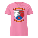 1st Battalion 25th Marines — Pink