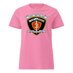 1st Battalion 3rd Marines — Pink