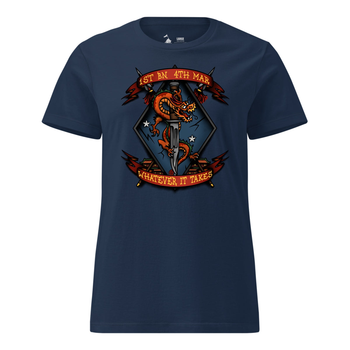 1st Battalion 4th Marines — Navy