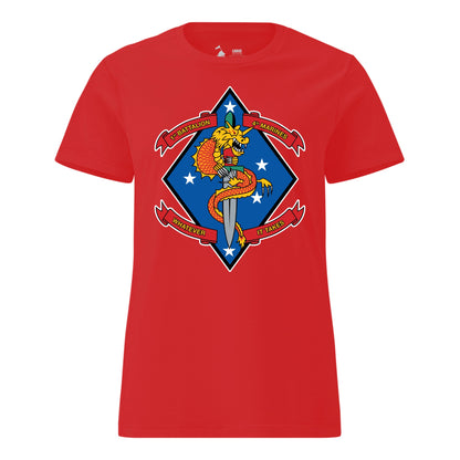 1st Battalion 4th Marines — Red