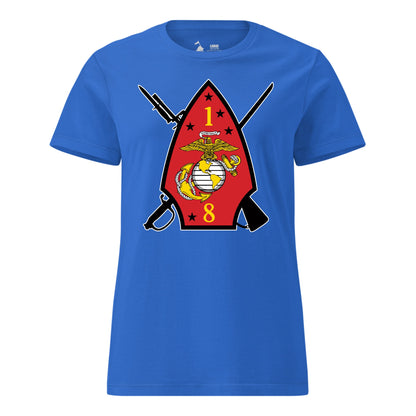 1st Battalion 8th Marines — Royal