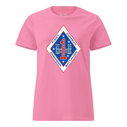 1st Combat Engineer Battalion — Pink