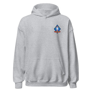 1st Recon Battalion — Heather Grey